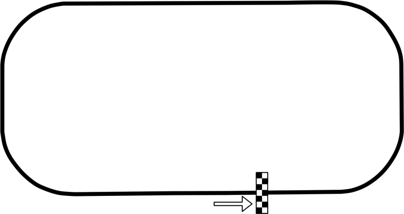 File:Indianapolis Motor Speedway.png