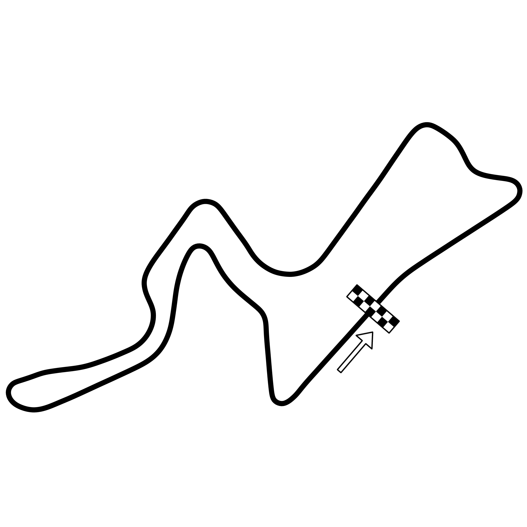 Kyalami Grand Prix Circuit