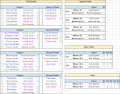 2015 RoC individual table.png