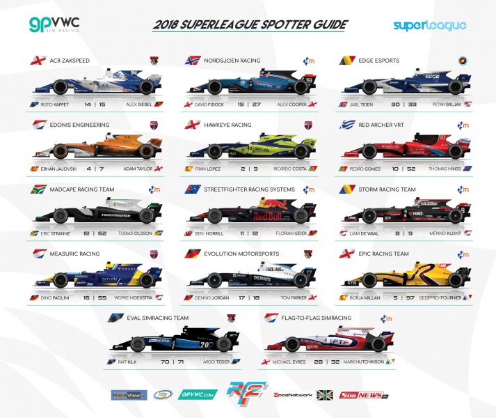 File:Superleague SpotterGuide18.jpg