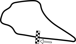 Knockhill Racing Circuit.png