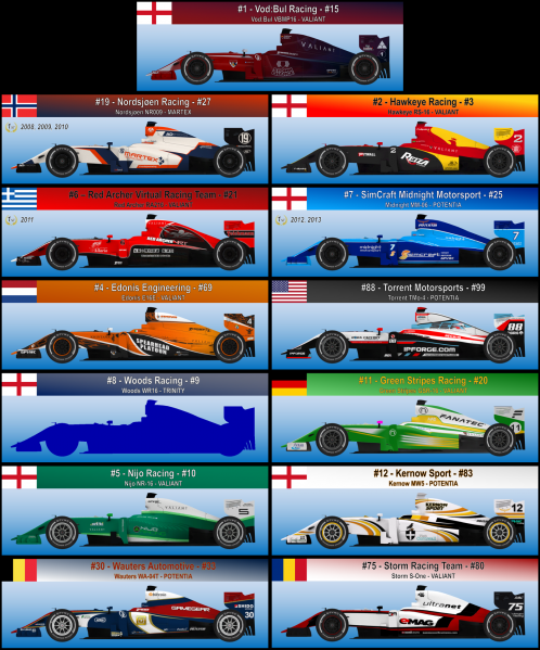 File:Superleague 2016 grid.png