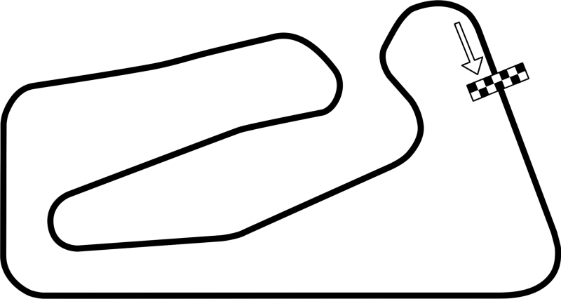File:Botniaring Racing Circuit.png